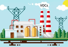 VOCs廢氣排放采樣口應(yīng)如何設(shè)置？采樣位置有哪些要求？